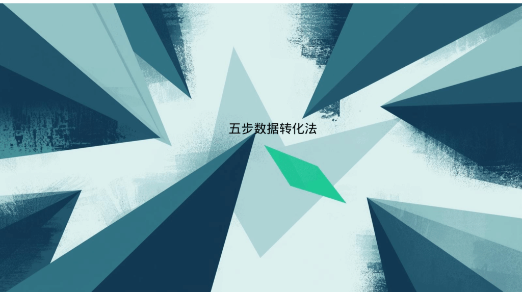 海关数据；五步数据转化法