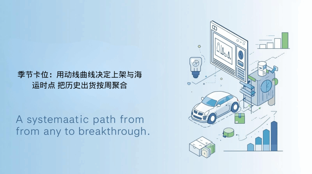 海关数据季节卡位：用动线曲线决定上架与海运时点 把历史出货按周聚合