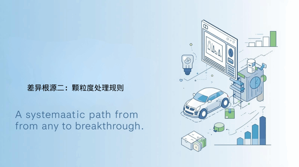 海关数据差异根源二：颗粒度处理规则