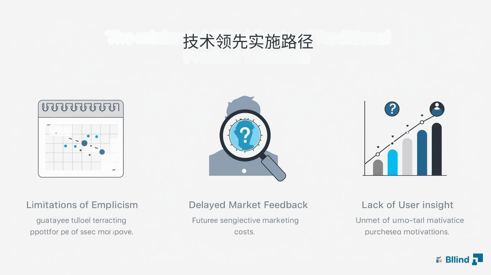 外贸获客软件技术领先实施路径