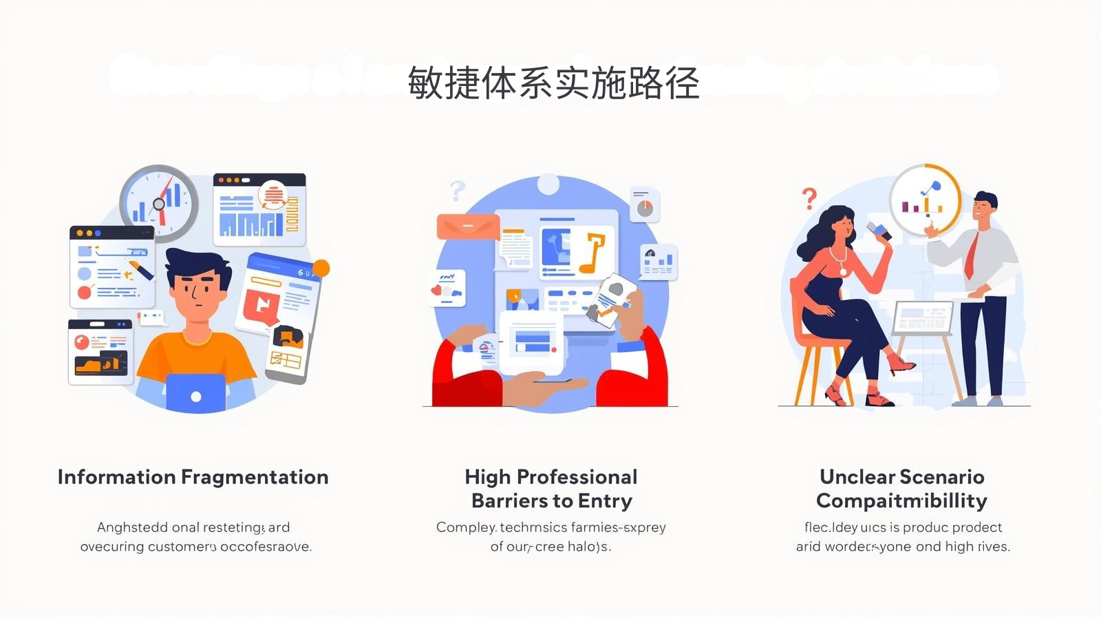 外贸获客软件敏捷体系实施路径