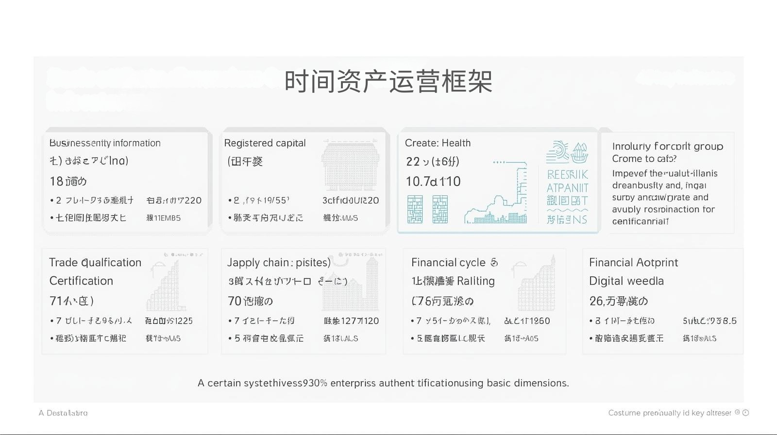 海关数据时间资产运营框架