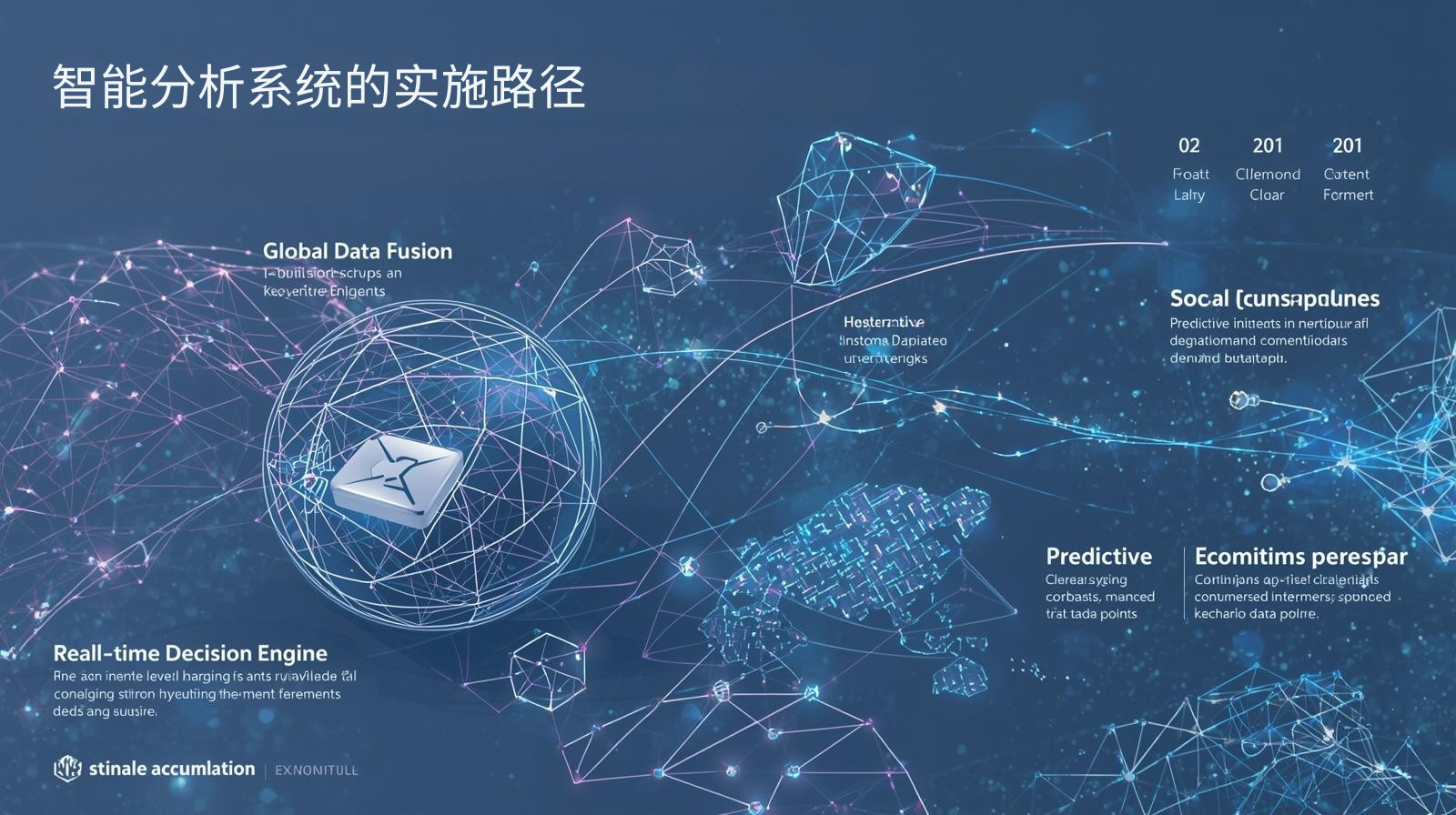 海关数据智能分析系统的实施路径