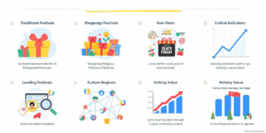 海关数据揭示的采购节奏