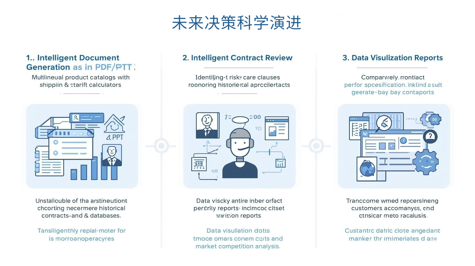 海关数据未来决策科学演进