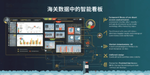 海关数据中的智能看板