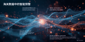 海关数据中的智能预警