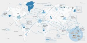 海关数据中的贸易术语