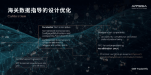 海关数据指导的设计优化