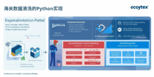 海关数据清洗的Python实现