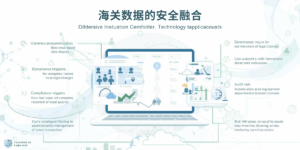 海关数据的安全融合