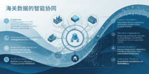 海关数据的智能协同