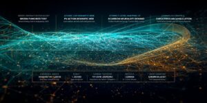 海关数据量子语义场