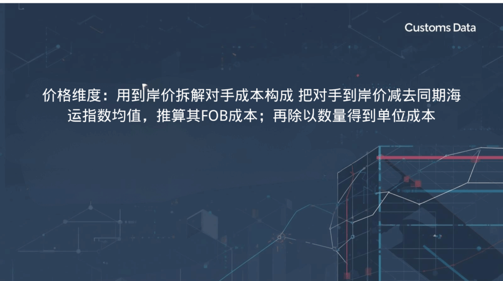 价格维度：用到岸价拆解对手成本构成 把对手到岸价减去同期海运指数均值，推算其FOB成本；再除以数量得到单位成本