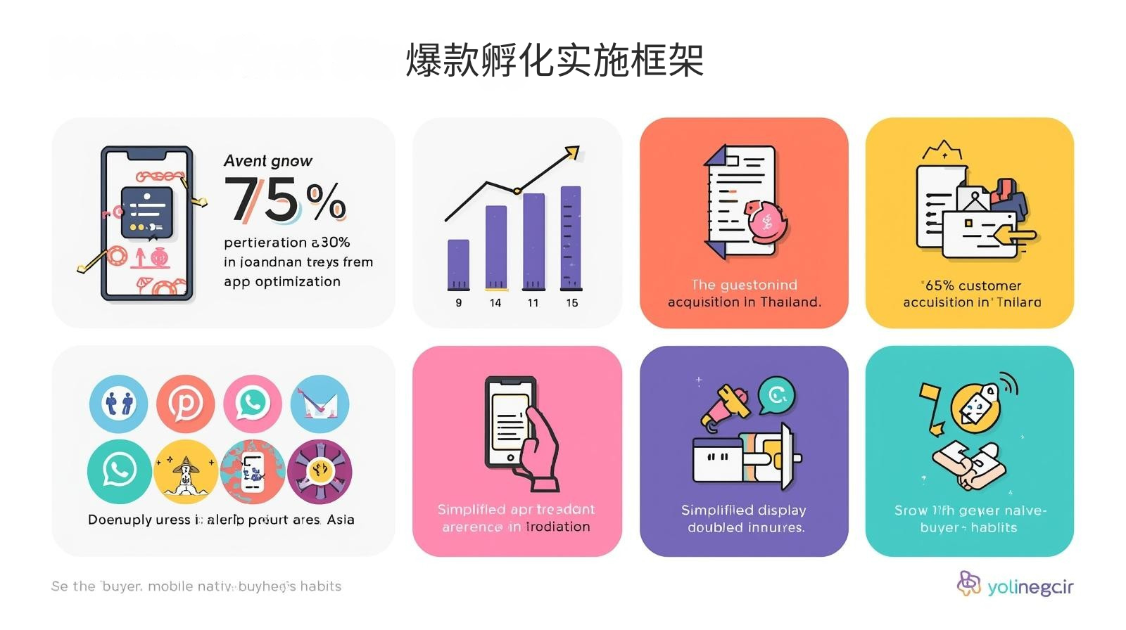 海关数据爆款孵化实施框架