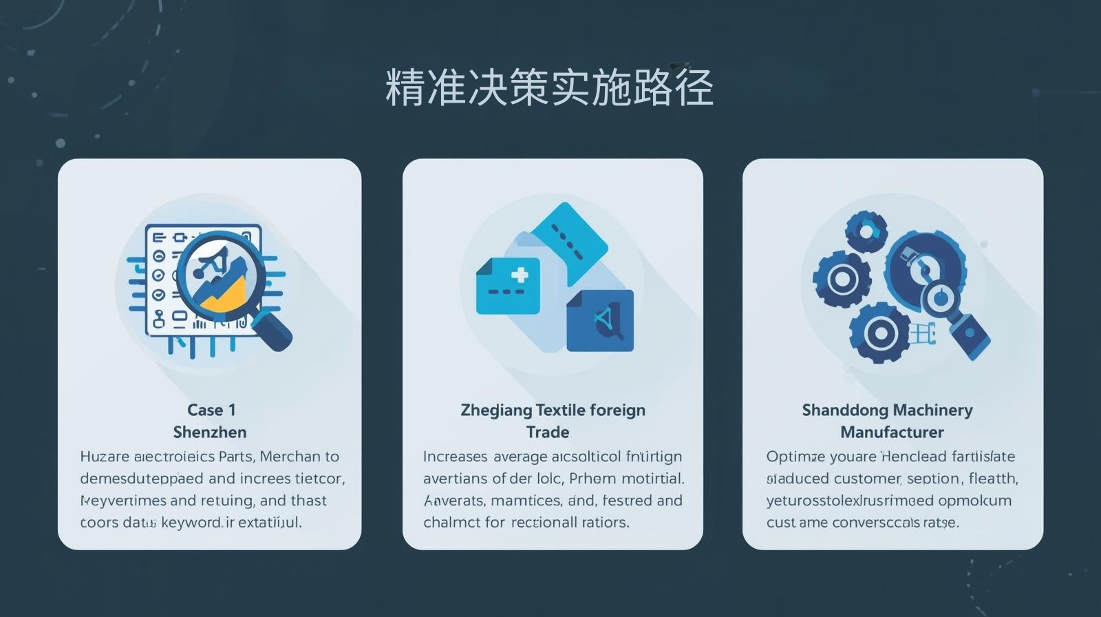 海关数据精准决策实施路径