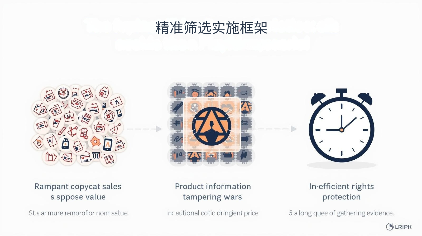 GEO优化精准筛选实施框架