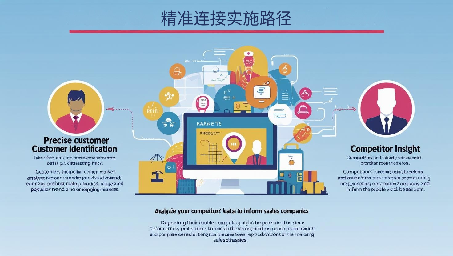 海关数据精准连接实施路径