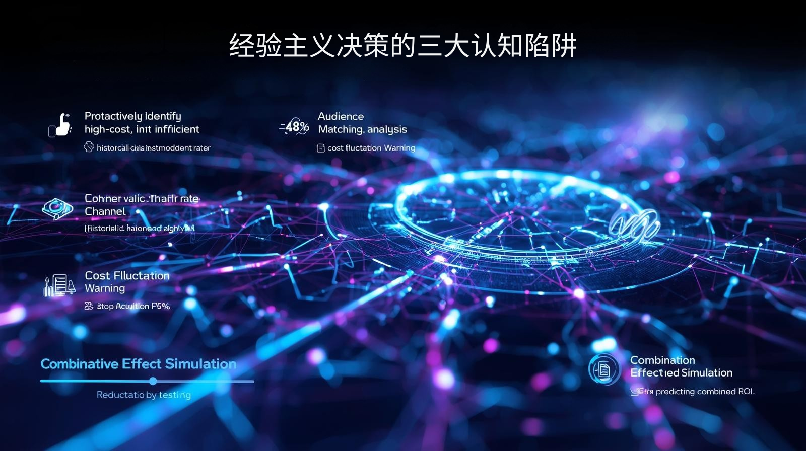 经验主义决策的三大认知陷阱