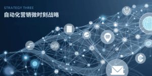 自动化营销微时刻战略