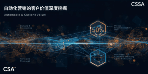 自动化营销的客户价值深度挖掘
