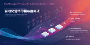 自动化营销的精准度突破