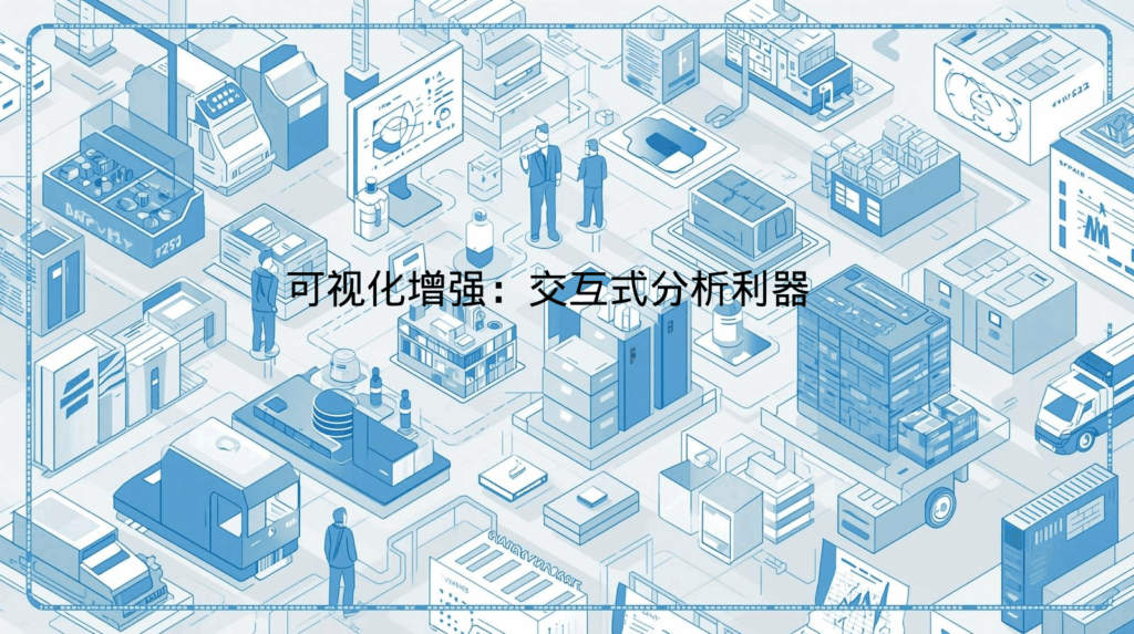 可视化增强：交互式分析利器