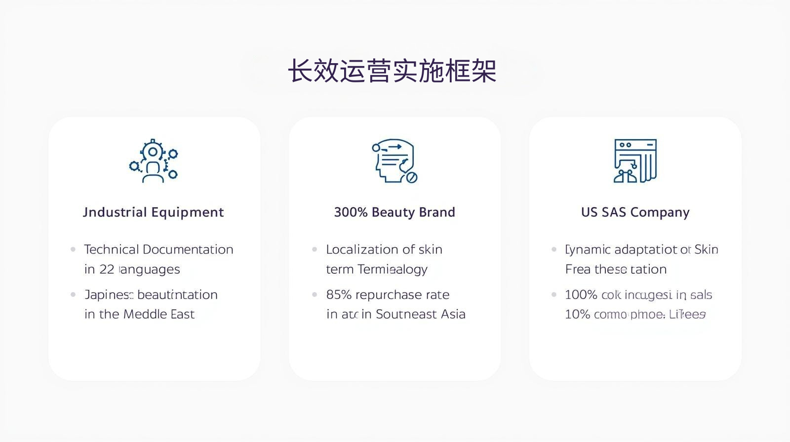 GEO优化长效运营实施框架