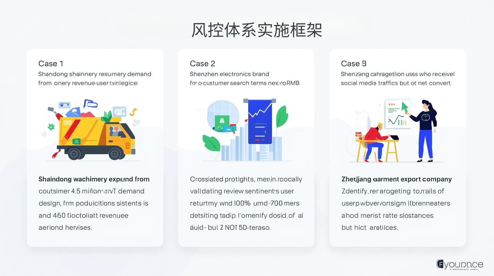 外贸获客软件风控体系实施框架