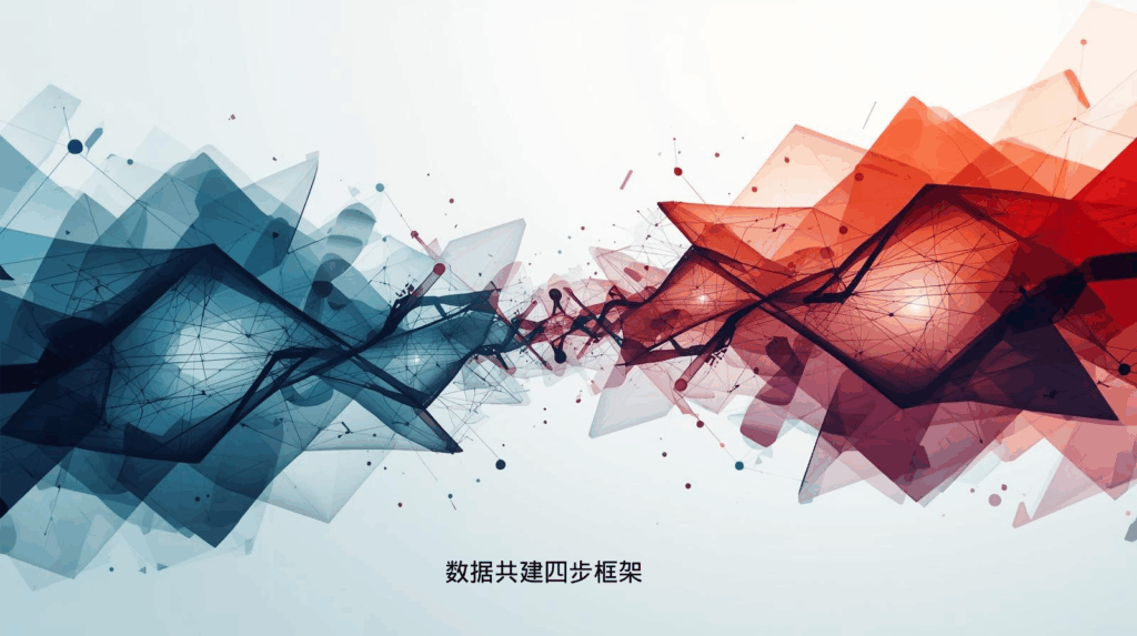 数据共建四步框架