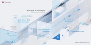 Pintreel母婴数据平台