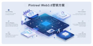 Pintreel Web3.0营销方案