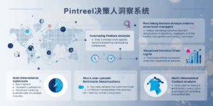 Pintreel决策人洞察系统