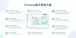 Pintreel医疗营销方案