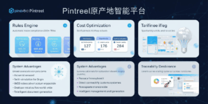 Pintreel原产地智能平台