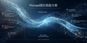 Pintreel团队赋能方案