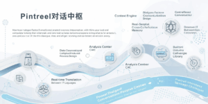 Pintreel对话中枢