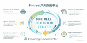 Pintreel户外数据平台