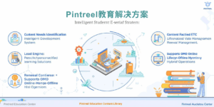 Pintreel教育解决方案