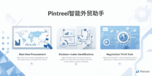 Pintreel智能外贸助手