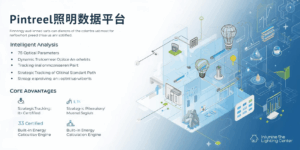 Pintreel照明数据平台