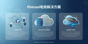 Pintreel电商解决方案