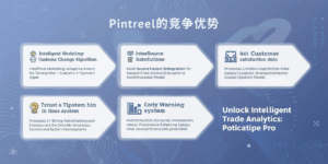 Pintreel的竞争优势