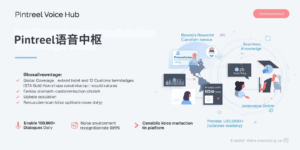 Pintreel语音中枢