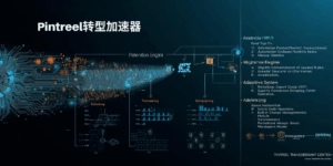 Pintreel转型加速器