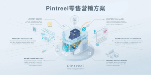 Pintreel零售营销方案