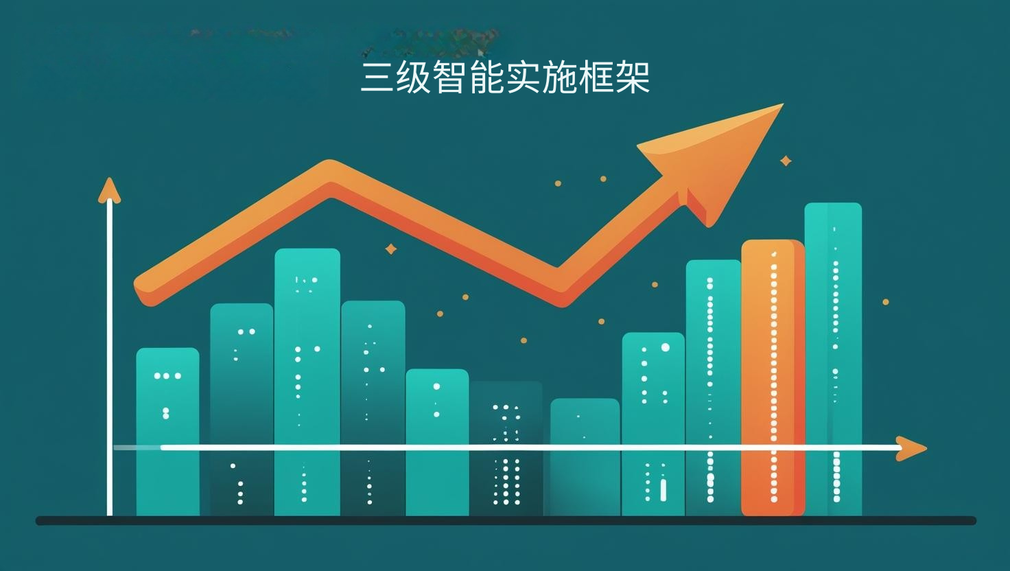 海关数据三级智能实施框架