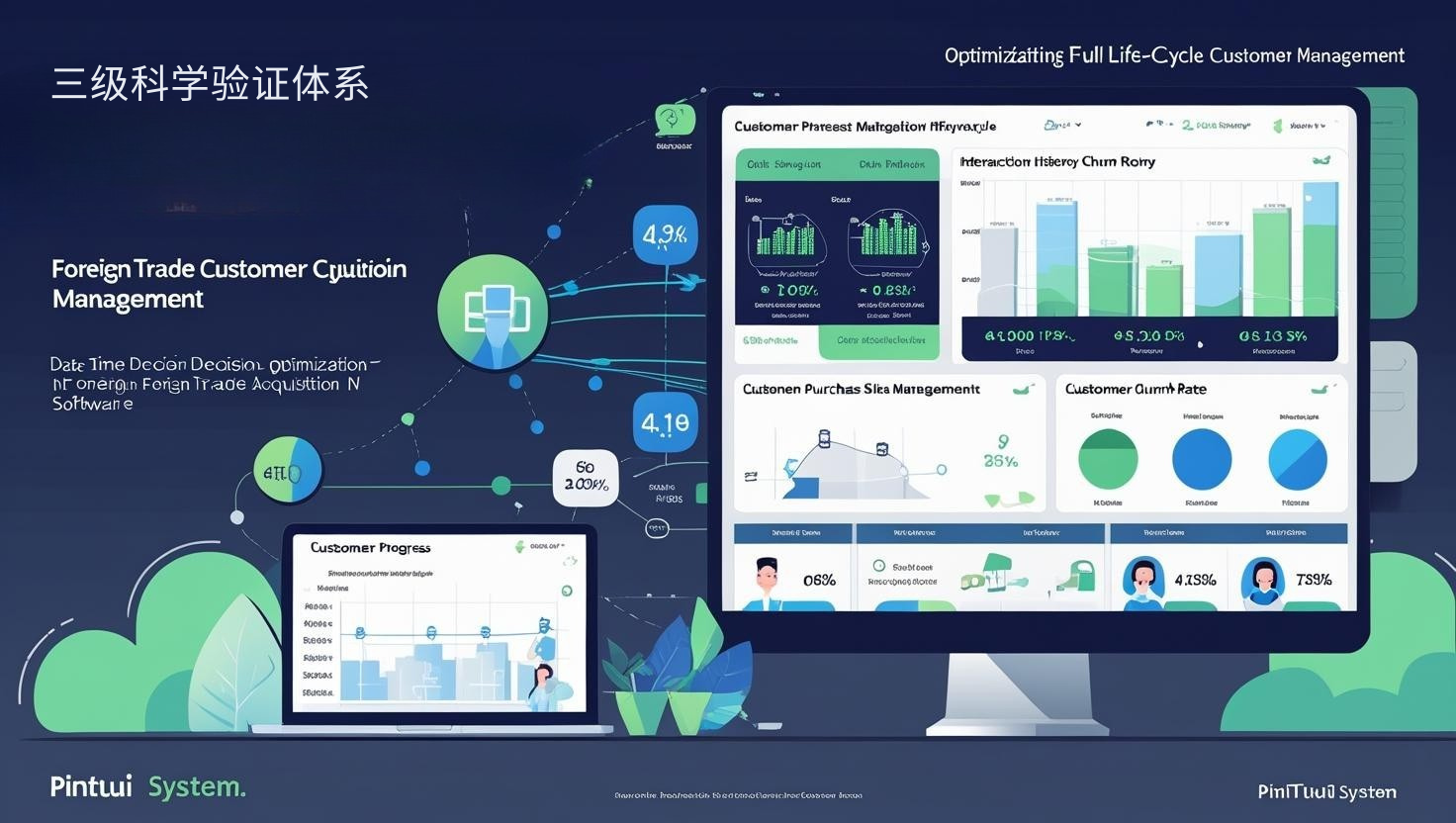 海关数据三级科学验证体系