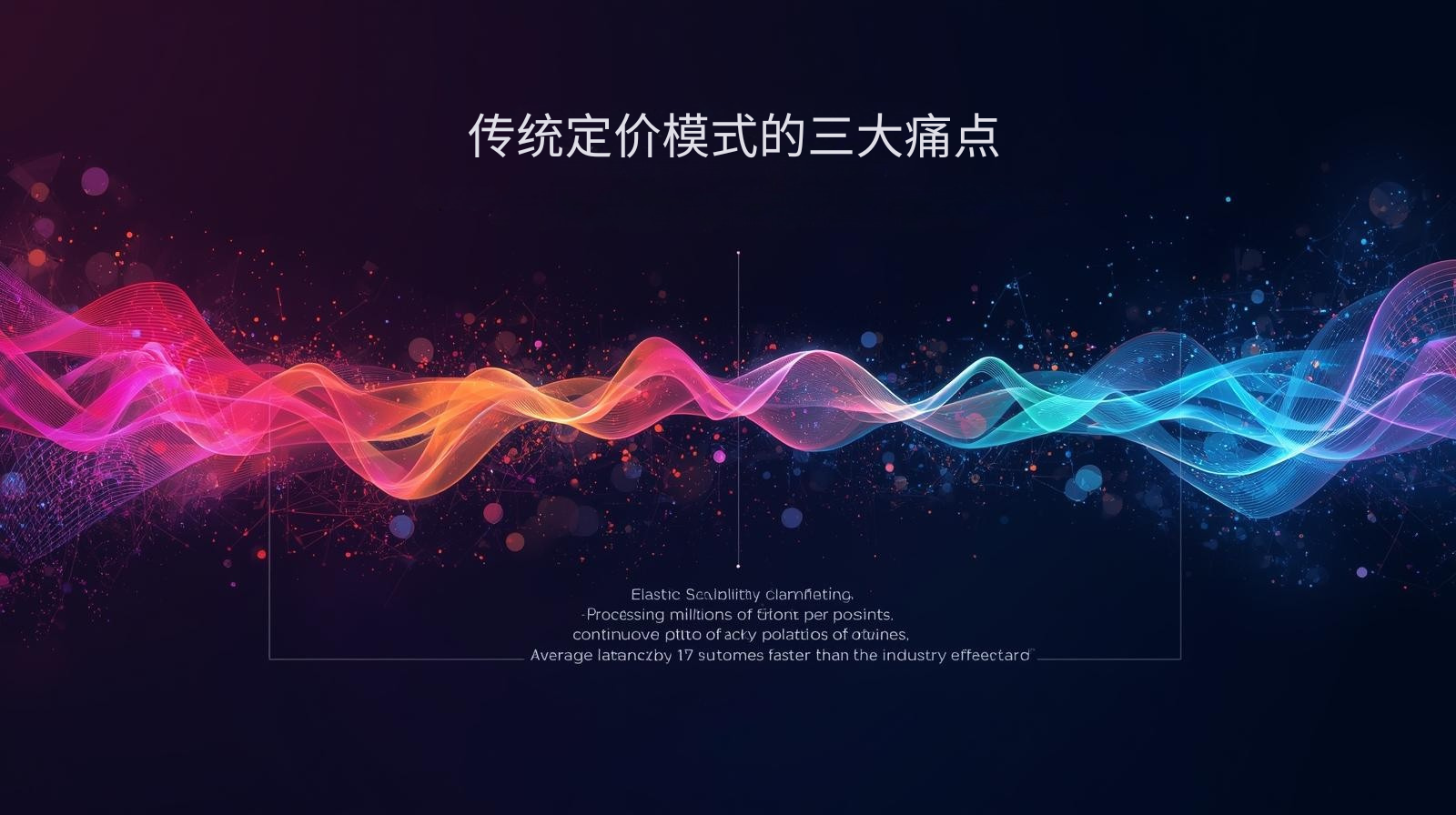 传统定价模式的三大痛点