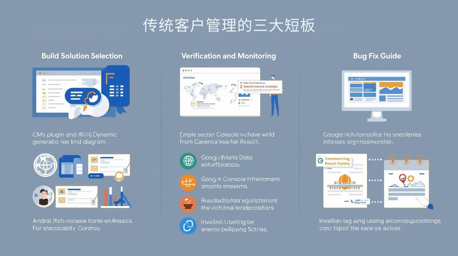 传统客户管理的三大短板